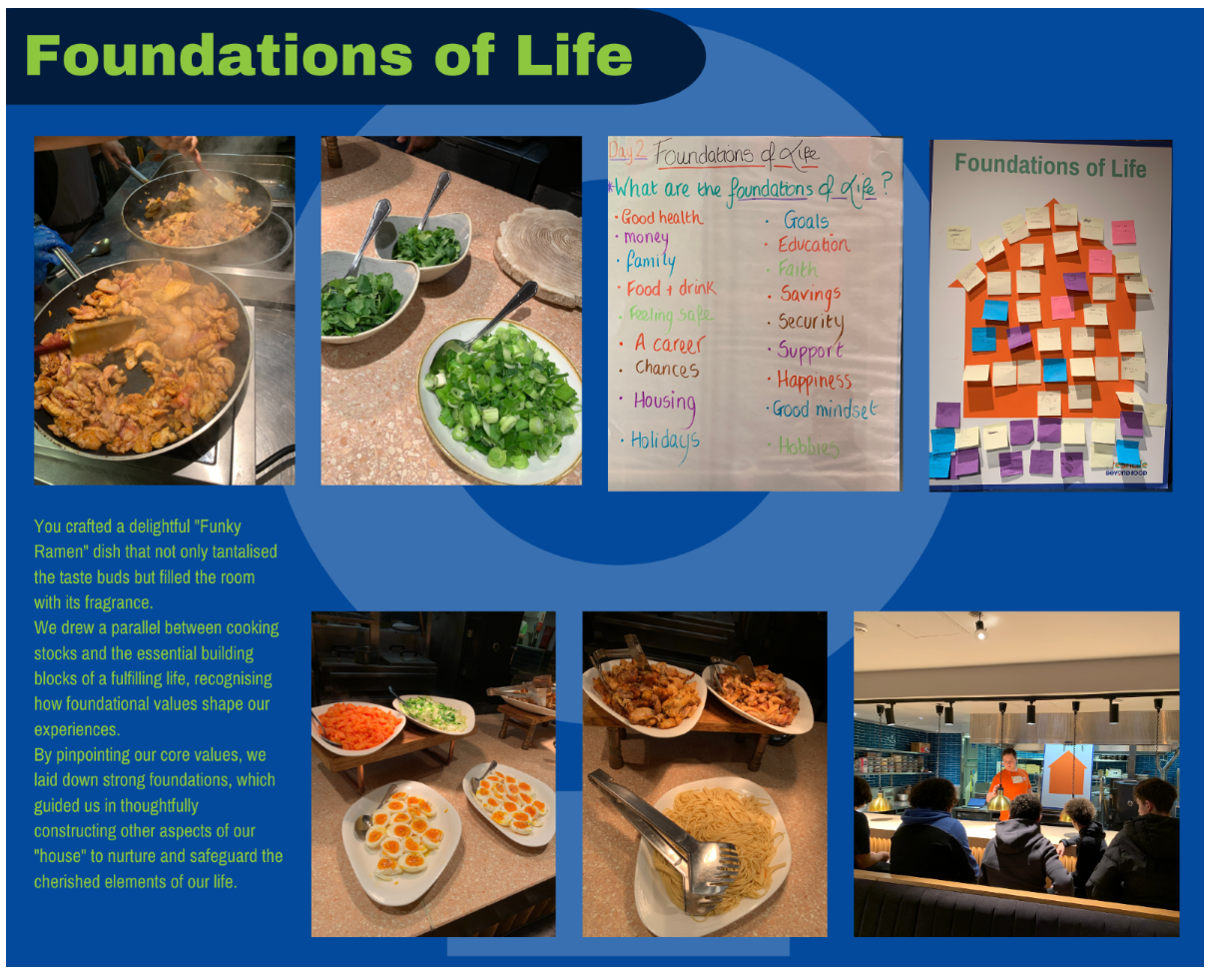Beyond Food